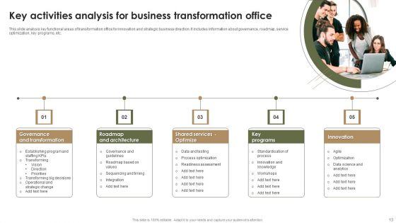 Business Transformation Office Ppt PowerPoint Presentation Complete Deck With Slides