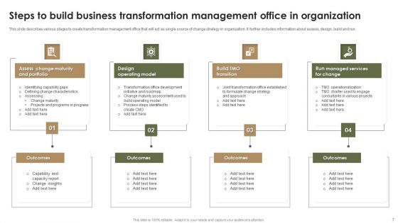 Business Transformation Office Ppt PowerPoint Presentation Complete Deck With Slides