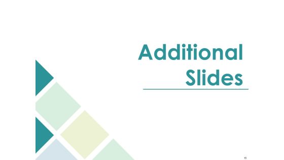 Business Transformation Ppt PowerPoint Presentation Complete Deck With Slides Slide15