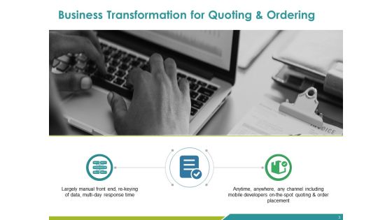 Business Transformation Ppt PowerPoint Presentation Complete Deck With Slides Slide03