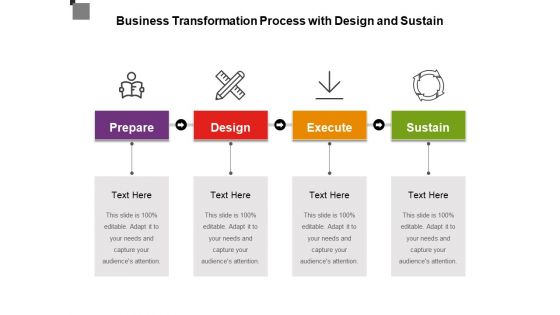 Business Transformation Process With Design And Sustain Ppt PowerPoint Presentation File Example File PDF