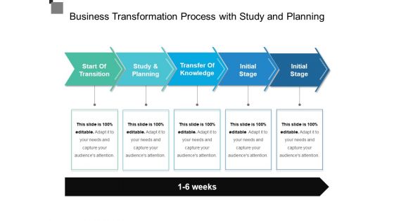 Business Transformation Process With Study And Planning Ppt PowerPoint Presentation File Graphics Download PDF