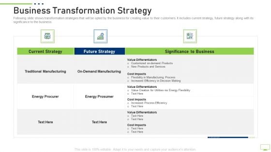 Business Transformation Strategy Portrait PDF