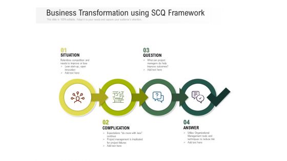 Business Transformation Using SCQ Framework Ppt PowerPoint Presentation Icon Outline PDF