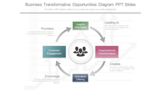 Business Transformative Opportunities Diagram Ppt Slides