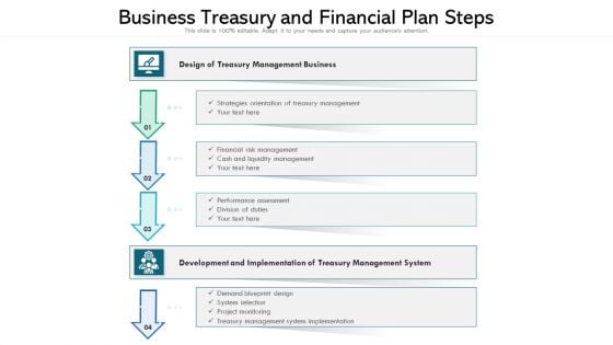 Business Treasury And Financial Plan Steps Ppt Gallery Structure PDF