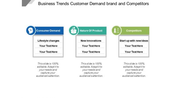 Business Trends Customer Demand Brand And Competitors Ppt PowerPoint Presentation File Visuals PDF