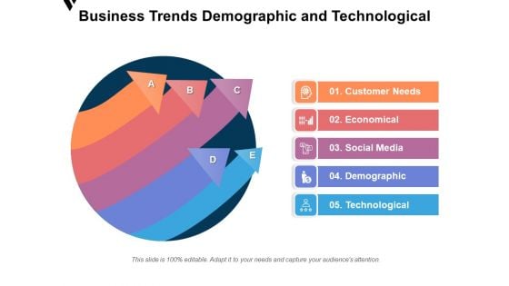 Business Trends Demographic And Technological Ppt PowerPoint Presentation Gallery Brochure PDF