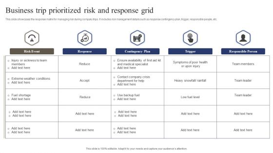Business Trip Prioritized Risk And Response Grid Diagrams PDF