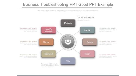 Business Troubleshooting Ppt Good Ppt Example