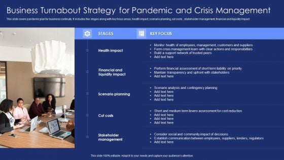 Business Turnabout Strategy For Pandemic And Crisis Management Rules PDF