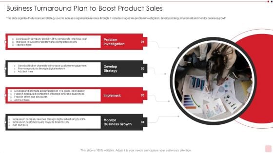 Business Turnaround Plan To Boost Product Sales Guidelines PDF