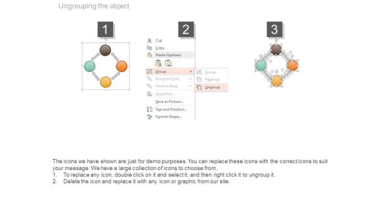 Business Unit Level Strategy Ppt Example Slide03