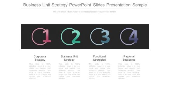 Business Unit Strategy Powerpoint Slides Presentation Sample