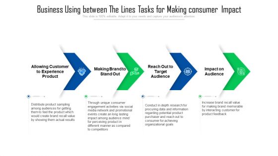 Business Using Between The Lines Tasks For Making Consumer Impact Ppt PowerPoint Presentation Pictures Mockup PDF