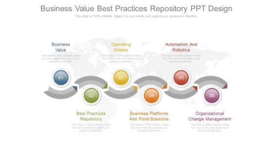 Business Value Best Practices Repository Ppt Design