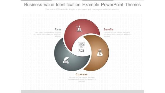 Business Value Identification Example Powerpoint Themes