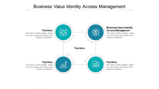 Business Value Identity Access Management Ppt PowerPoint Presentation Model Professional Cpb