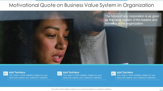 Business Value System Ppt PowerPoint Presentation Complete With Slides