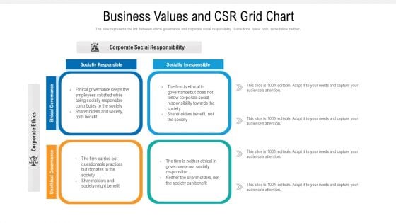 Business Values And CSR Grid Chart Ppt PowerPoint Presentation Gallery Inspiration PDF