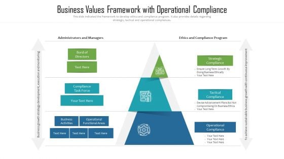 Business Values Framework With Operational Compliance Ppt PowerPoint Presentation File Samples PDF