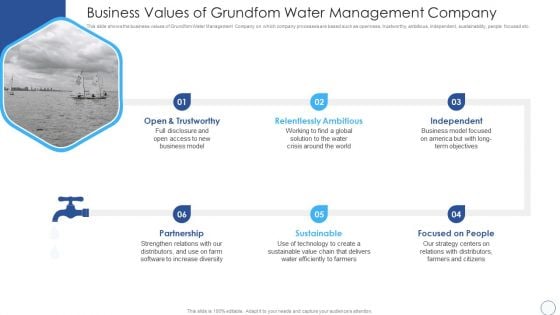 Business Values Of Grundfom Water Management Company Mockup PDF