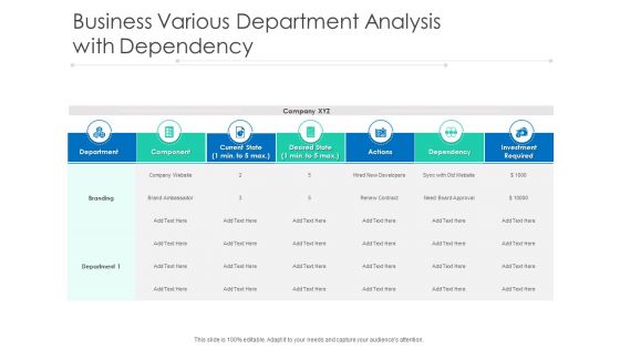 Business Various Department Analysis With Dependency Ppt PowerPoint Presentation Ideas Graphic Images