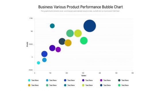 Business Various Product Performance Bubble Chart Ppt PowerPoint Presentation Gallery Graphics Download PDF