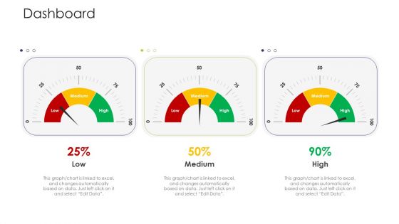 Business Venture Tactical Planning Complete PPT Deck Dashboard Elements PDF