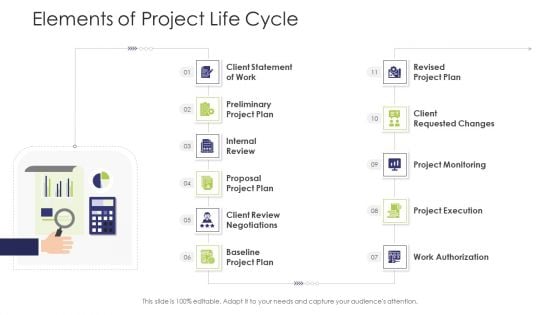 Business Venture Tactical Planning Complete PPT Deck Elements Of Project Life Cycle Guidelines PDF Business Venture Tactical Planning Complete PPT Deck Elements Of Project Life Cycle Guidelines PDF