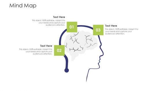 Business Venture Tactical Planning Complete PPT Deck Mind Map Mockup PDF