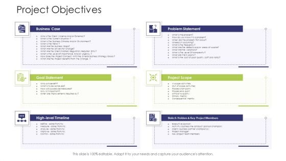 Business Venture Tactical Planning Complete PPT Deck Project Objectives Case Background PDF