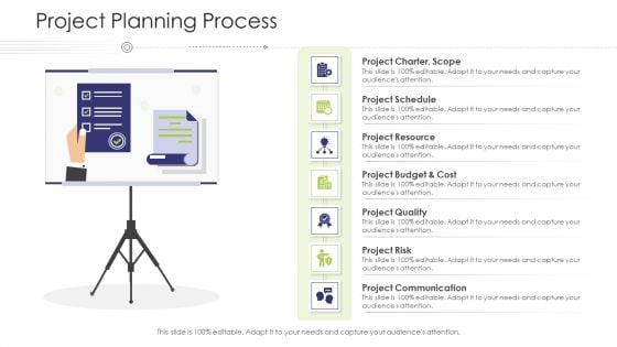 Business Venture Tactical Planning Complete PPT Deck Project Planning Process Mockup PDF