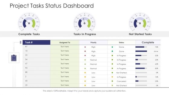 Business Venture Tactical Planning Complete PPT Deck Project Tasks Status Dashboard Infographics PDF