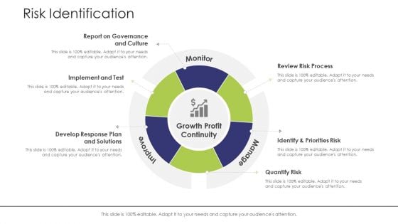 Business Venture Tactical Planning Complete PPT Deck Risk Identification Process Summary PDF Business Venture Tactical Planning Complete PPT Deck Risk Identification Process Summary PDF