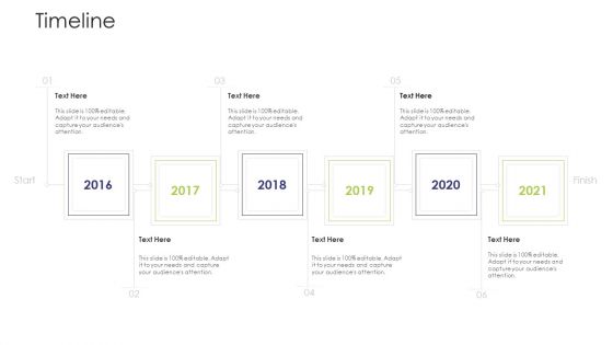 Business Venture Tactical Planning Complete PPT Deck Timeline Summary PDF