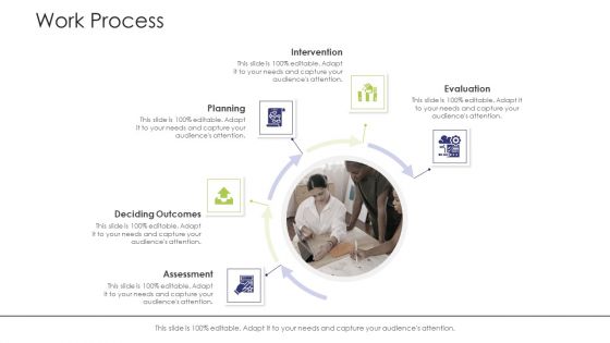 Business Venture Tactical Planning Complete PPT Deck Work Process Graphics PDF