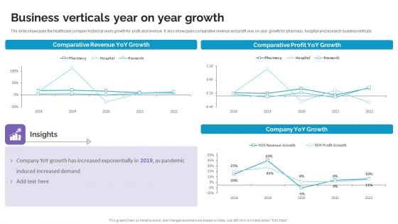 Business Verticals Year On Year Growth Life Science And Healthcare Solutions Company Profile Brochure PDF