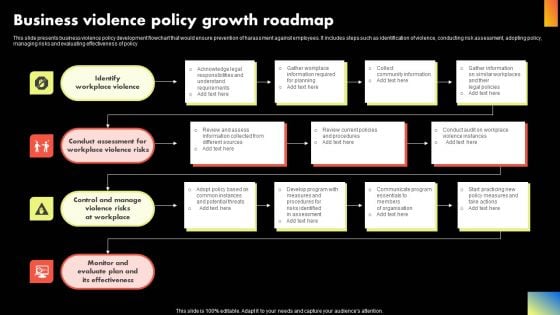 Business Violence Policy Growth Roadmap Inspiration PDF