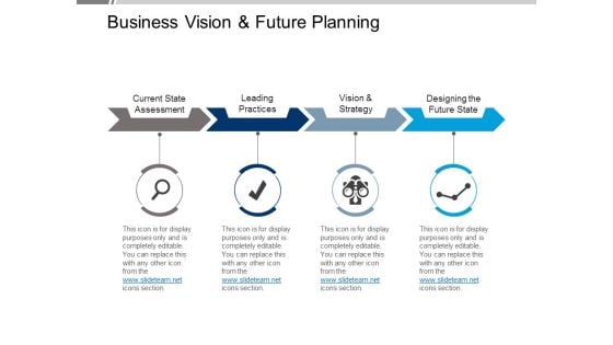 Business Vision And Future Planning Ppt PowerPoint Presentation Show