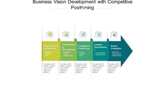 Business Vision Development With Competitive Positioning Ppt PowerPoint Presentation Gallery Slides PDF