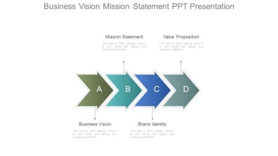 Business Vision Mission Statement Ppt Presentation