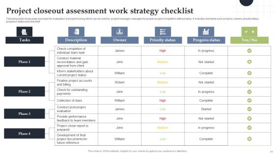 Business Work Strategy Ppt PowerPoint Presentation Complete Deck With Slides Slide11