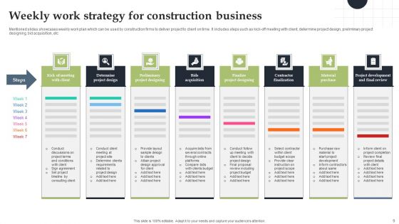 Business Work Strategy Ppt PowerPoint Presentation Complete Deck With Slides