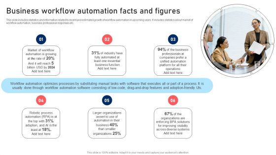 Business Workflow Automation Facts And Figures Icons PDF