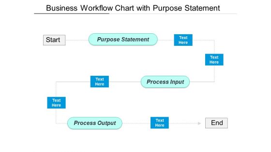 Business Workflow Chart With Purpose Statement Ppt PowerPoint Presentation Icon Backgrounds PDF