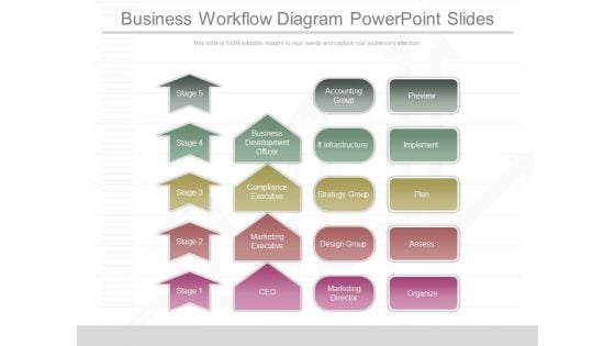 Business Workflow Diagram Powerpoint Slides
