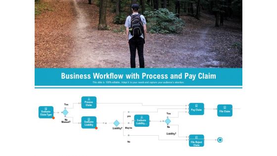Business Workflow With Process And Pay Claim Ppt PowerPoint Presentation Show Backgrounds PDF