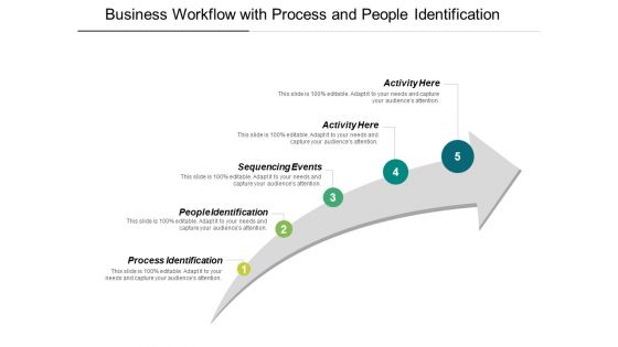 Business Workflow With Process And People Identification Ppt PowerPoint Presentation Gallery Outfit PDF