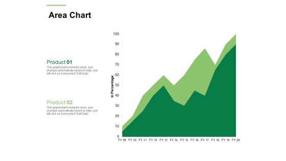 Business Working Condition Area Chart Ppt Professional Infographics PDF